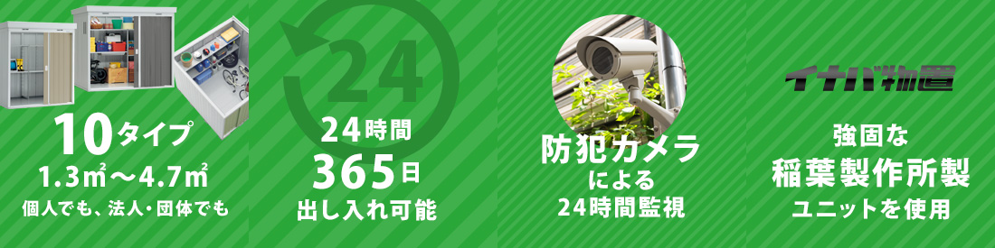 10タイプ 1.3㎡〜6.7㎡ 個人でも、法人・団体でも。24時間365日出し入れ可能。防犯カメラによる24時間監視。強固な稲葉製作所製ユニットを使用。