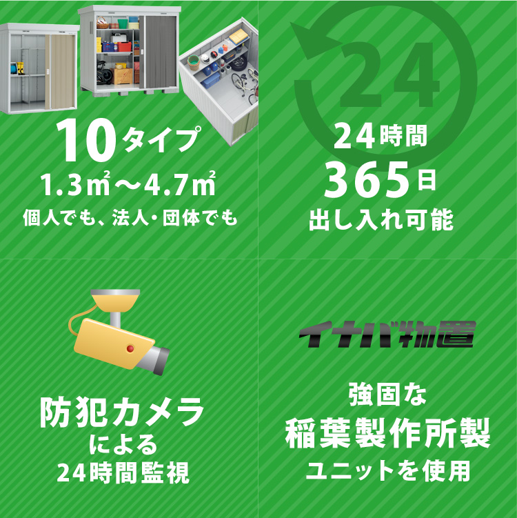 10タイプ 1.3㎡〜6.7㎡ 個人でも、法人・団体でも。24時間365日出し入れ可能。防犯カメラによる24時間監視。強固な稲葉製作所製ユニットを使用。